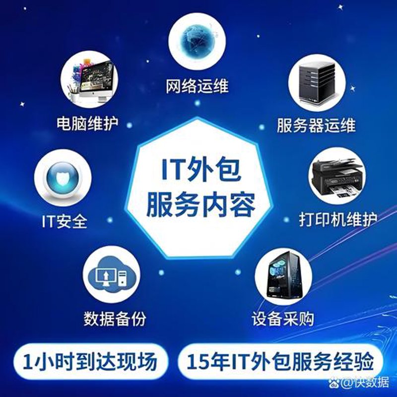 打造专属企业灵魂，管理系统定制助力企业发展